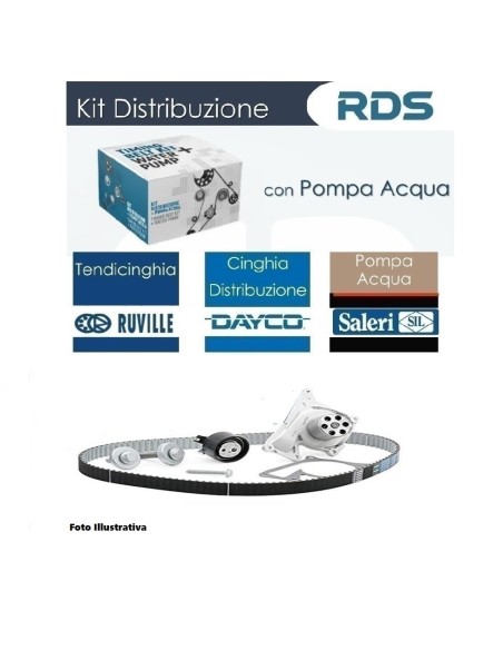 KTBWP3170 KP3170 Distribuzione com pompa acqua Fiat Multipla Doblo Stilo 147 156 1.9 Multijet