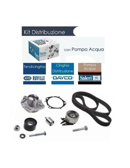 Distribuzione Pompa Acqua Fiat Jeep 1.6 Multijet 188 denti Cross Reference KTBWP12490